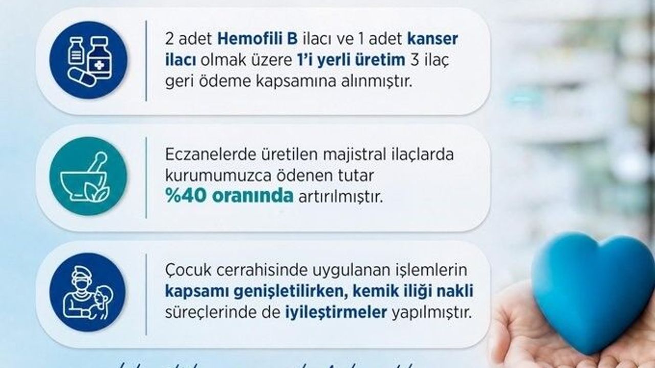 SGK'nın geri ödeme listesine 3 yeni ilaç eklendi