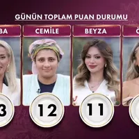 Yaşam