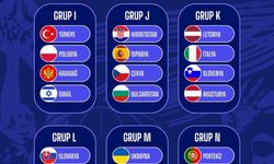 FIBA 2027 Kadınlar Avrupa Şampiyonası Elemeleri İkinci Turu Kuraları Belirlendi