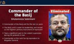 İsrail Askeri: 'İran Devrim Muhafızları Besic Gücü Komutanı Süleymani hayatını kaybetti'