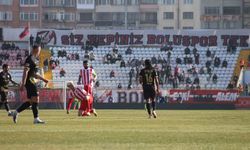 Trendyol 1. Lig: Boluspor 1 - Çorum FK 2