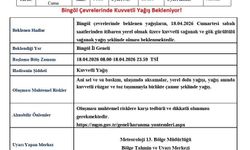 Bingöl'de şiddetli yağış beklentisi