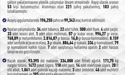 Elazığ'da Bir Ayda 946 Şüpheli Gözaltına Alındı