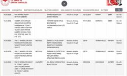 Gıda güvenliği için son liste açıklandı, yasaklı maddelerle dolu ürünler duyuruldu