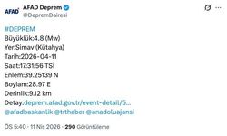 Kütahya'daki deprem Bursa'yı da etkiledi