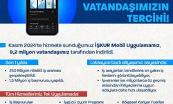 Bakan Işıkhan: 'İŞKUR Mobil 9,2 milyon kişiye hizmet veriyor'
