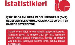 Bakan Işıkhan: 'İstihdamda daha iyi seviyelere ulaşacağız'