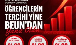 BEUN, 2026 YKS'de kontenjanlarının yüzde 99'unu doldurdu