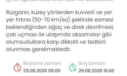 Denizli'de fırtına alarmı: Kuvvetli rüzgar geliyor