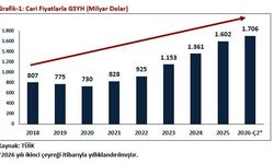 Ticaret Bakanı Bolat: Türkiye ekonomisi 24 çeyrektir büyüme kaydediyor