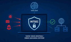 Yerli Yazılımla Siber Tehditlere Karşı Akıllı Çözüm
