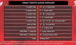 Ziraat Türkiye Kupası 2026-2027 Tarihleri Açıklandı