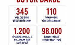98 Bin İnternet Sitesine Erişim Engeli Getirildi