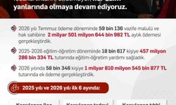 Bakan Işıkhan'dan Gazilere Destek Mesajı: Yanlarında Olmaya Devam Edeceğiz