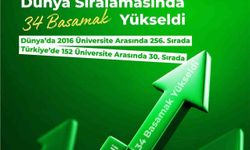 BEUN, GreenMetric Sıralamasında 34 Basamak Yükselerek Öne Çıktı
