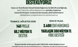 Eski hükümlülere 2 ayda 68,7 milyon lira hibe desteği