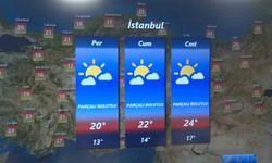 Hava Uzmanı Tekin Uyardı: Kuvvetli Yağışlara Karşı Dikkatli Olun!