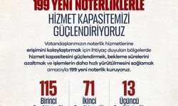 Noterlik Teşkilatına 199 Yeni Birim Ekleniyor