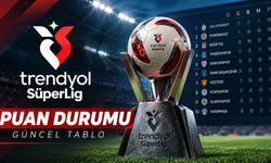Süper Lig güncel puan durumu – 20 Eylül 2026 Amedspor zirveye çıktı, Beşiktaş geriledi