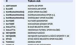 2026-2027 Sezonu PGL Grupları Açıklandı
