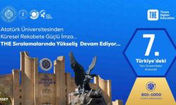 Atatürk Üniversitesi, THE World University Rankings 2027'de Türkiye'de 2 basamak yükseldi