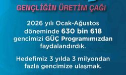 Bakan Işıkhan: GÜÇ Programı ile 630 Bin Genç Destek Aldı