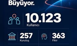 Bakan Memişoğlu: '300'den Fazla Tesisle Büyüyen Sağlık Ekosistemimiz Var'