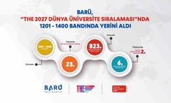 Bartın Üniversitesi, 2027 Dünya Üniversite Sıralaması'nda 1201-1400 Aralığında Yer Aldı