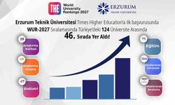 ETÜ, 2027 Dünya Üniversite Sıralamasında Türkiye'de 46. Sırada Yer Aldı