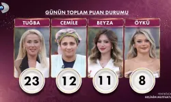 Gelinim Mutfakta bugün kim kazandı? 26 Ekim puan durumu ve çeyrek altını kazanan gelin