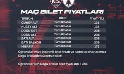 Kayserispor-Muğlaspor maçının bilet fiyatları açıklandı