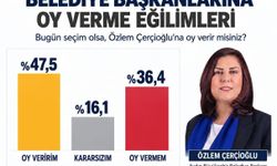 Özlem Çerçioğlu, Aydın'da yüzde 47,5 destek oranı aldı