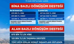 Yarısı Bizden Desteği'nin süresi 2027'ye kadar uzatıldı