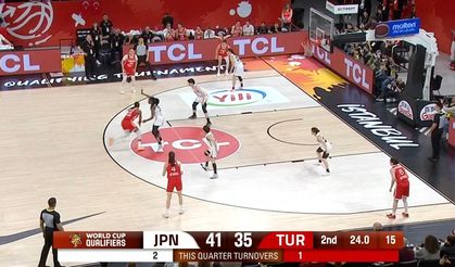 Türkiye - Japonya Basketbol Maçı Kaç Kaç? İlk Yarı Japonya 41-35 Türkiye