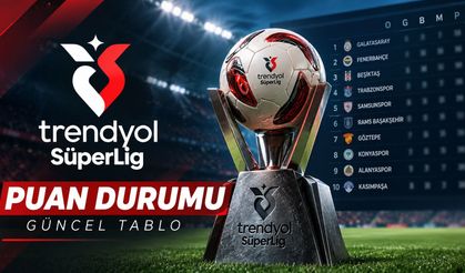 Süper Lig güncel puan durumu – 20 Eylül 2026 Amedspor zirveye çıktı, Beşiktaş geriledi
