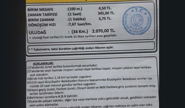 Bursa'da Taksi Fiyatlarına Artış: Yeni Ücretler Açıklandı