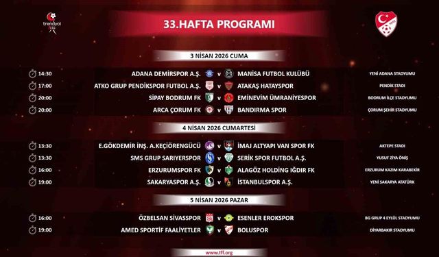 Trendyol 1. Lig'in 33, 34 ve 35. haftalarının maç takvimi açıklandı