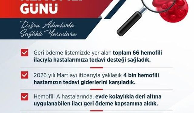 Bakan Işıkhan: '2026 yılı Mart itibarıyla 4 bin hemofili hastası için tedavi giderlerini karşıladık'