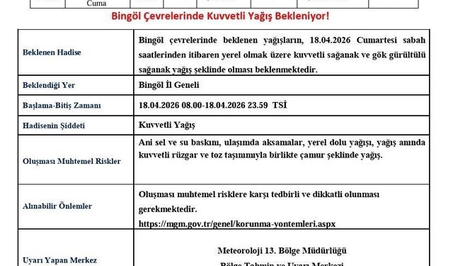 Bingöl'de şiddetli yağış beklentisi