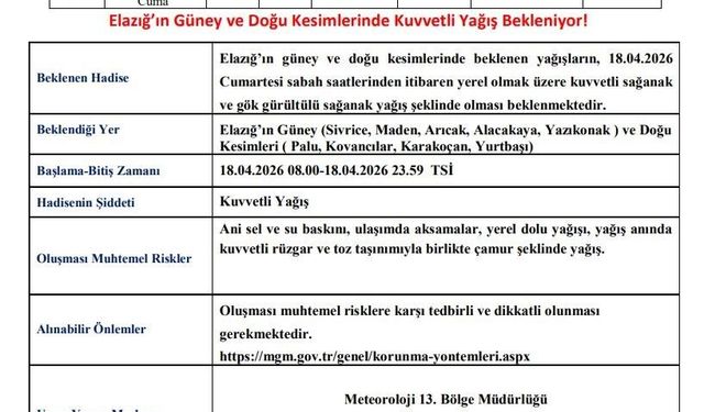 Elazığ'a yoğun yağış beklentisi