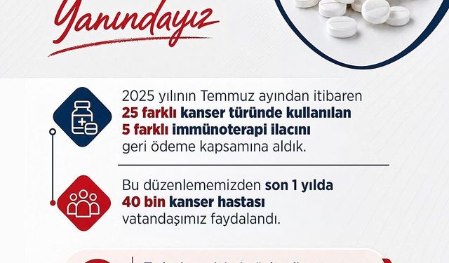 Işıkhan: 'Son bir yılda 40 bin kanser hastası ilacımızdan yararlandı'
