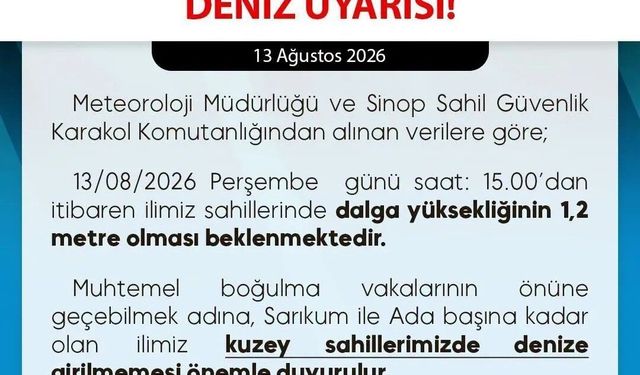 Sinop'ta Denizde Dalga Yüksekliği Uyarısı
