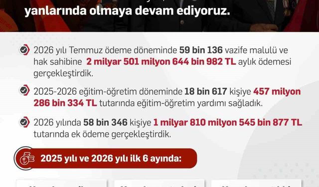 Bakan Işıkhan'dan Gazilere Destek Mesajı: Yanlarında Olmaya Devam Edeceğiz