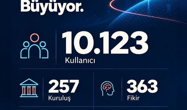 Bakan Memişoğlu: '300'den Fazla Tesisle Büyüyen Sağlık Ekosistemimiz Var'