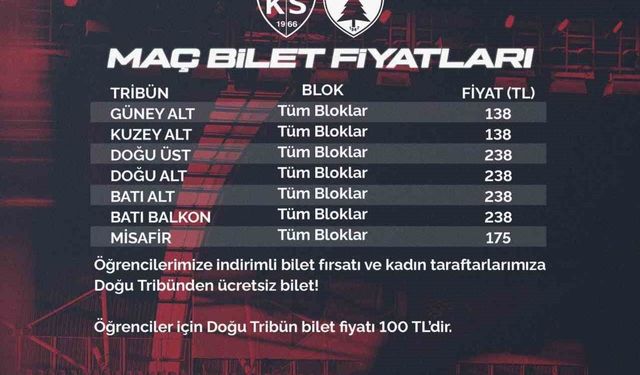 Kayserispor-Muğlaspor maçının bilet fiyatları açıklandı