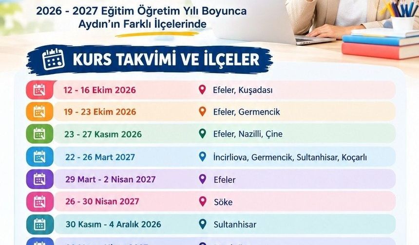 Aydın'da 10 İlçede Öğretmenlere STEM Eğitimi Başlıyor