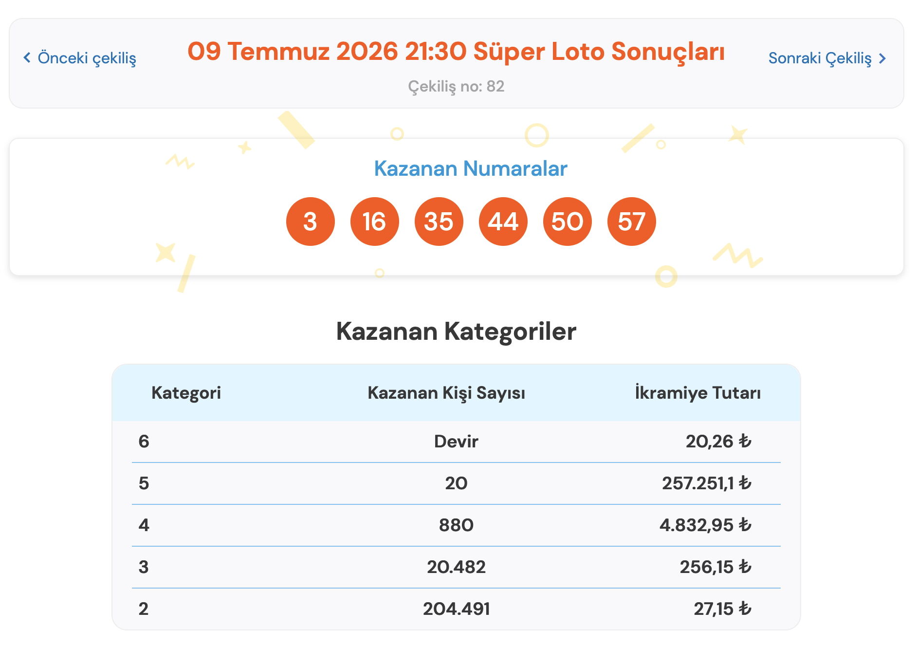 Çekiliş Sonuçları-1