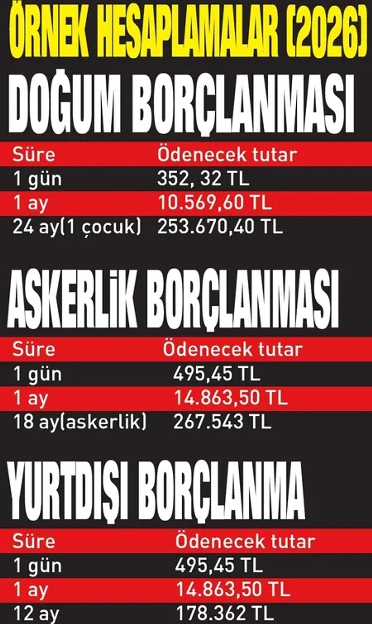 1-28