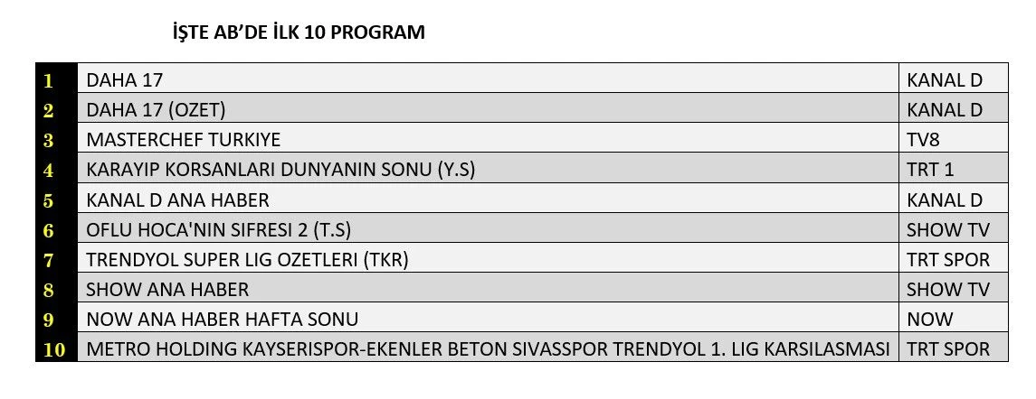 16 Ağustos Ab