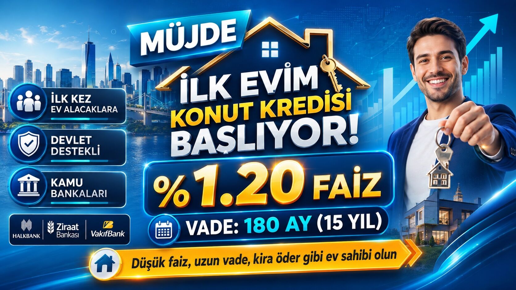 İlk Evim kredisi için gözler Meclis’te! İlk Evim Yüzde 1,20 faiz kimler başvurabilir?